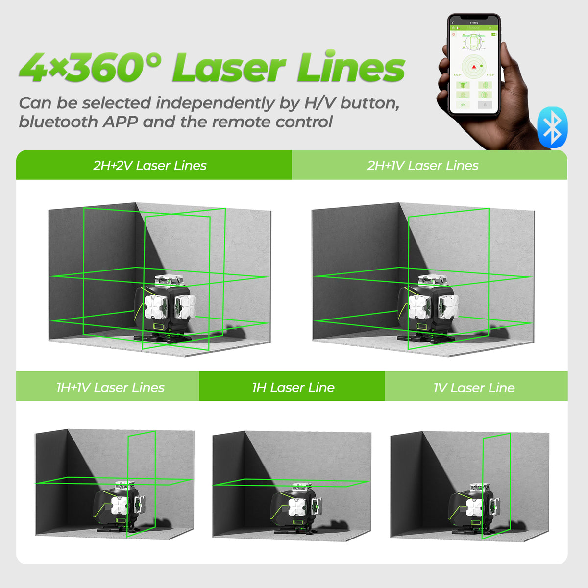 Huepar S04CG Laser Level