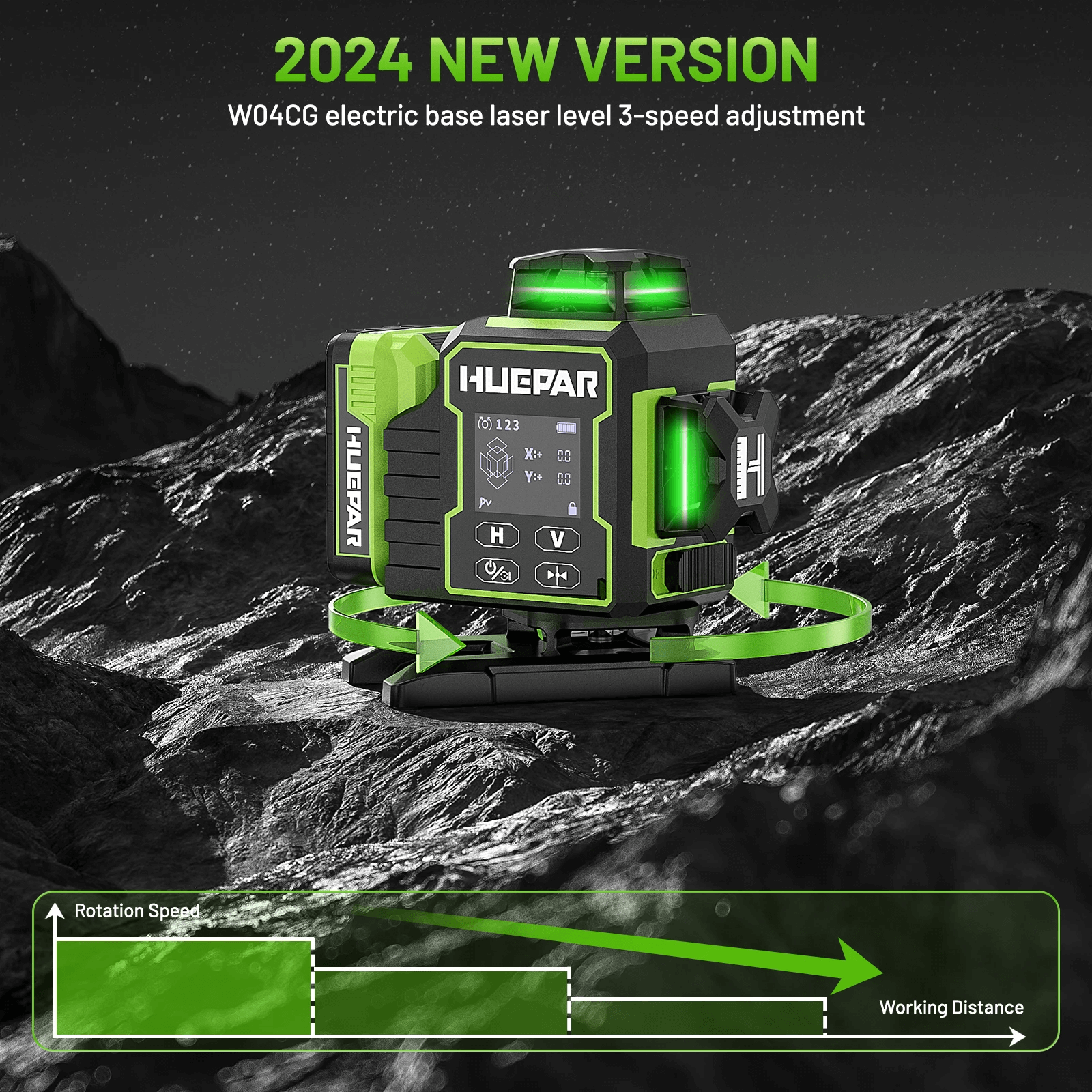 Huepar W04CG Advanced Kit