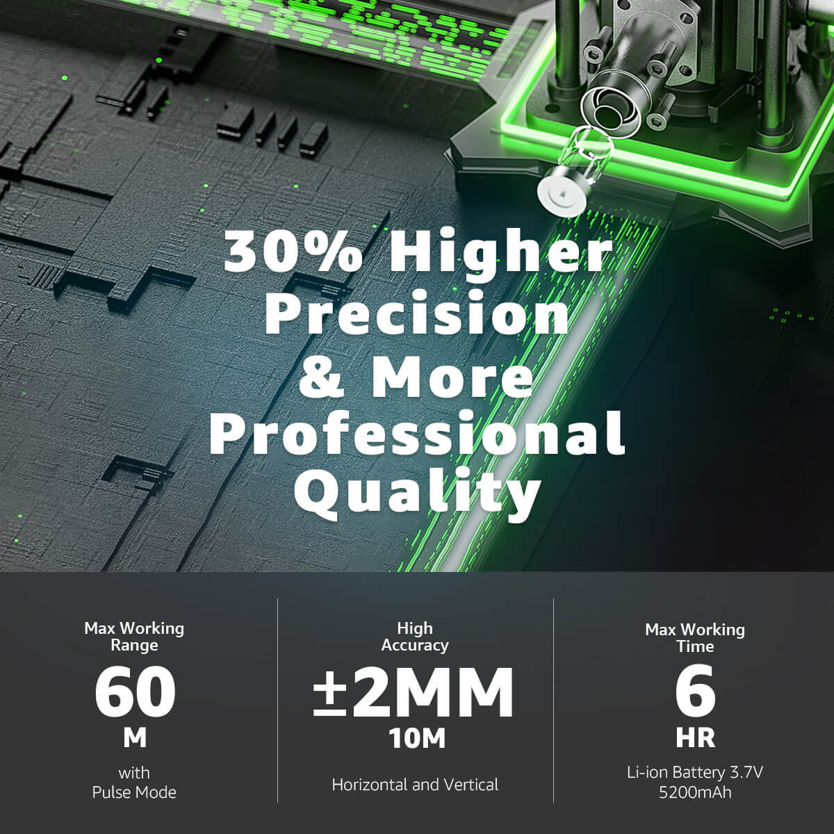 Huepar HX04CG Pro Kit