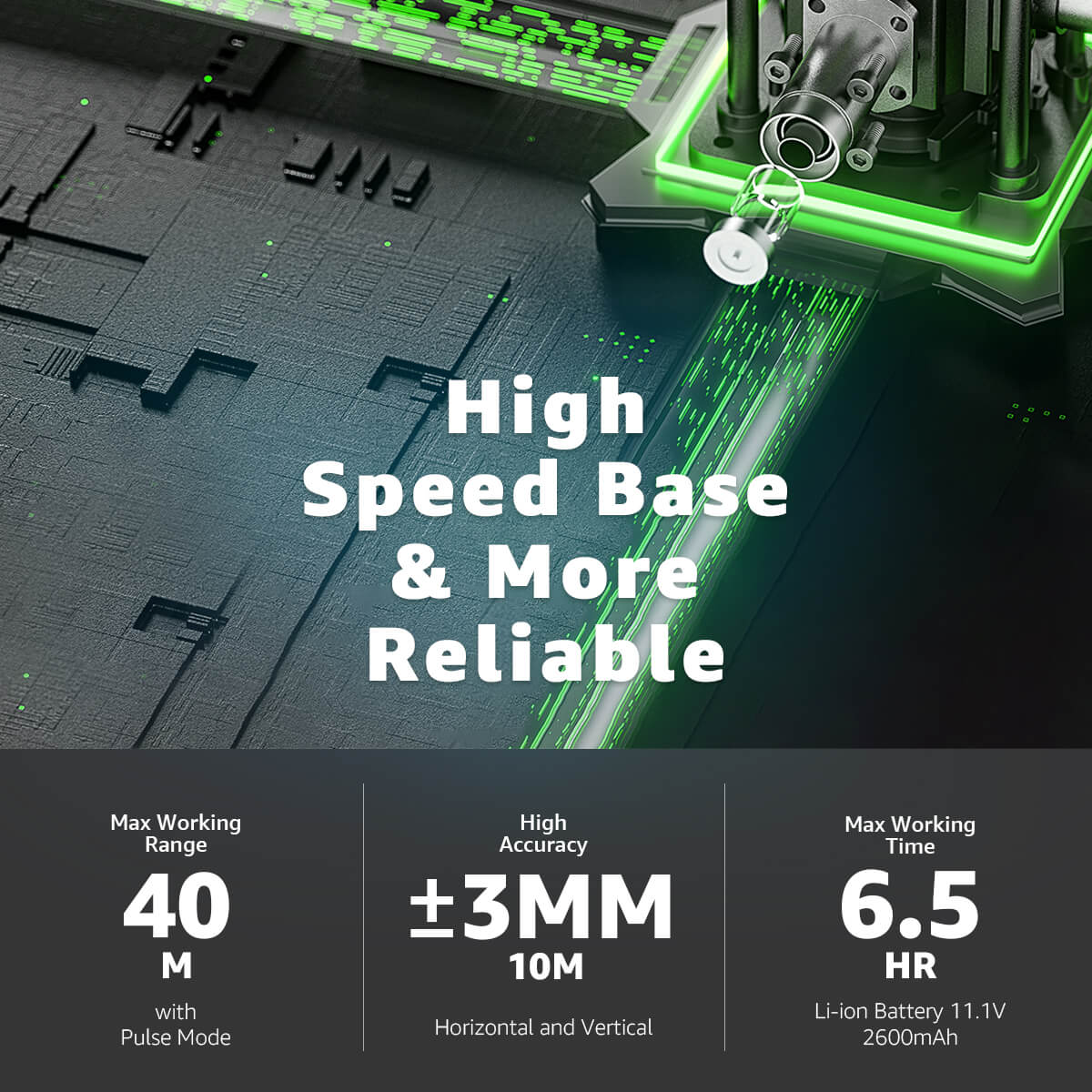 Huepar W04CG Advanced Kit