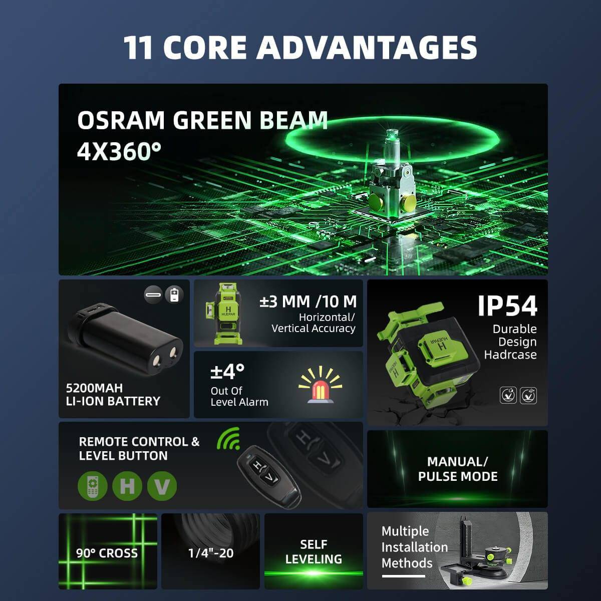 Huepar 904DG - 4x360° Green Cross Line Floor Laser Tool with Remote Control & magnetic Bracket - HUEPAR UK