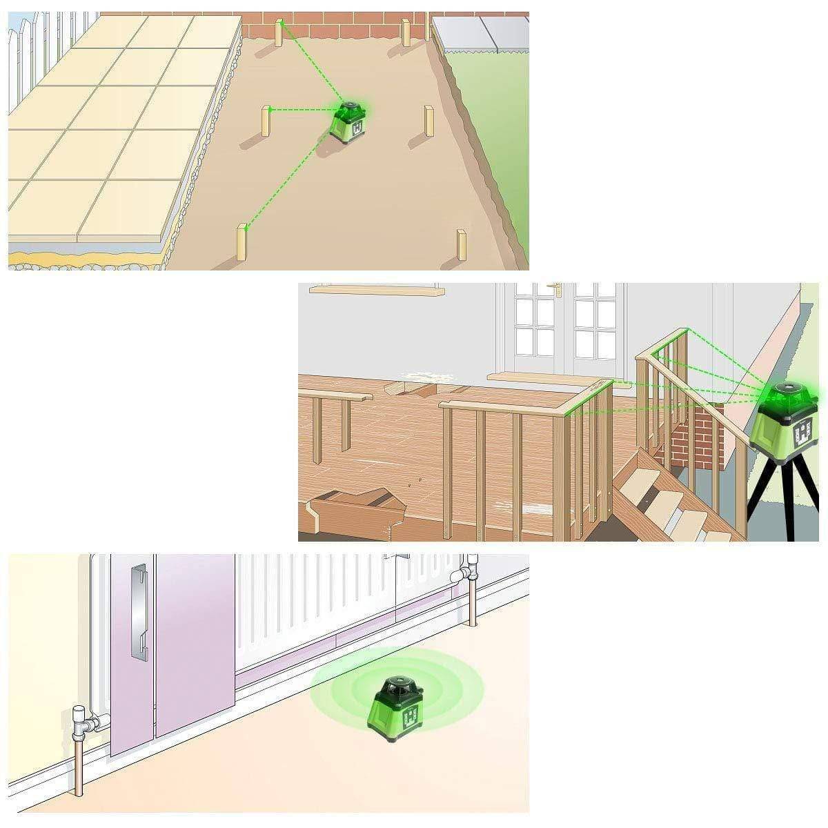 Huepar RL200HVG - Electronic Self-Leveling Green Rotary Laser Level + Plumb Points with Receiver - HUEPAR UK