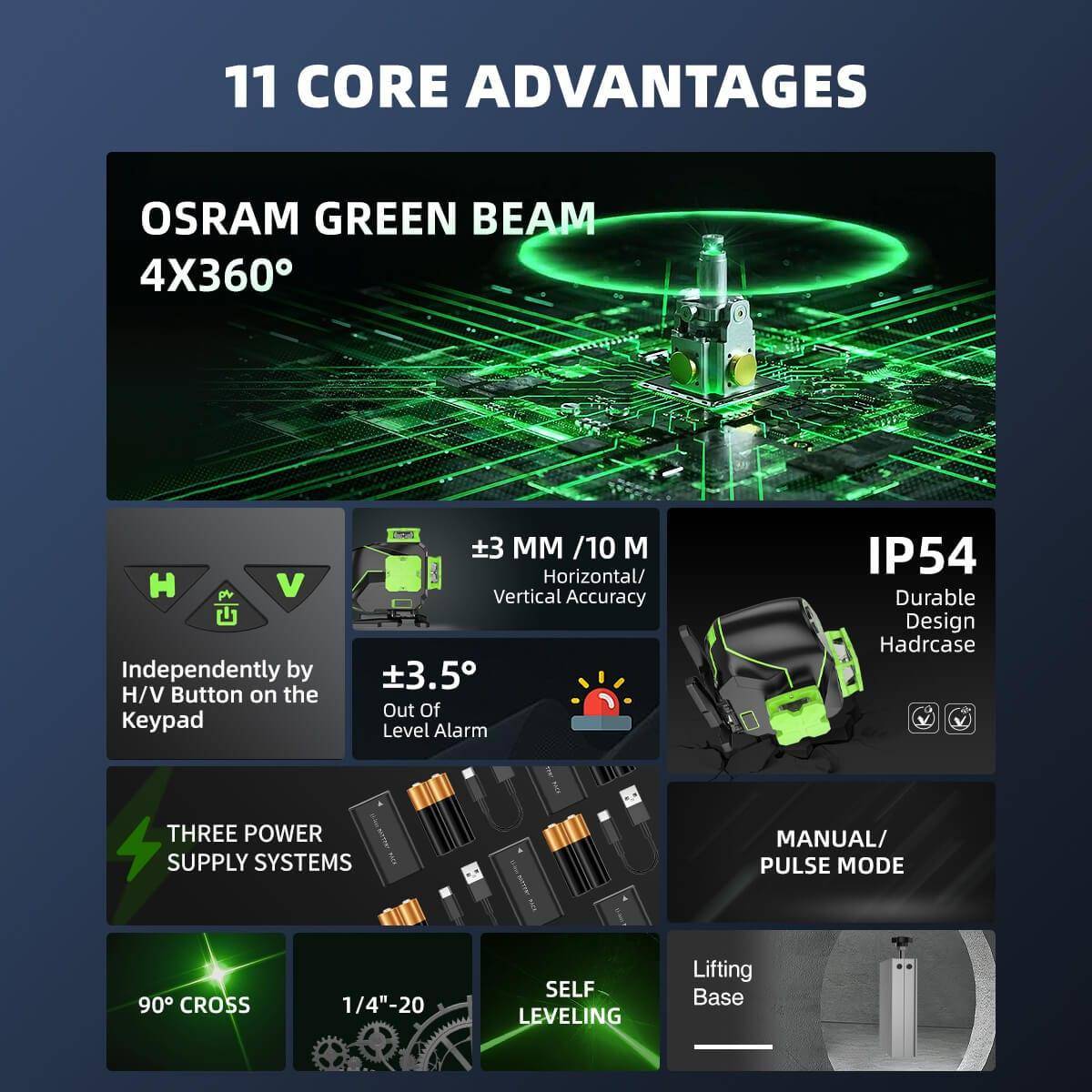 Huepar S04CG-L - 4 x 360° Self-Leveling Laser Cross Line Laser Tiling Floor Laser Tool - HUEPAR UK