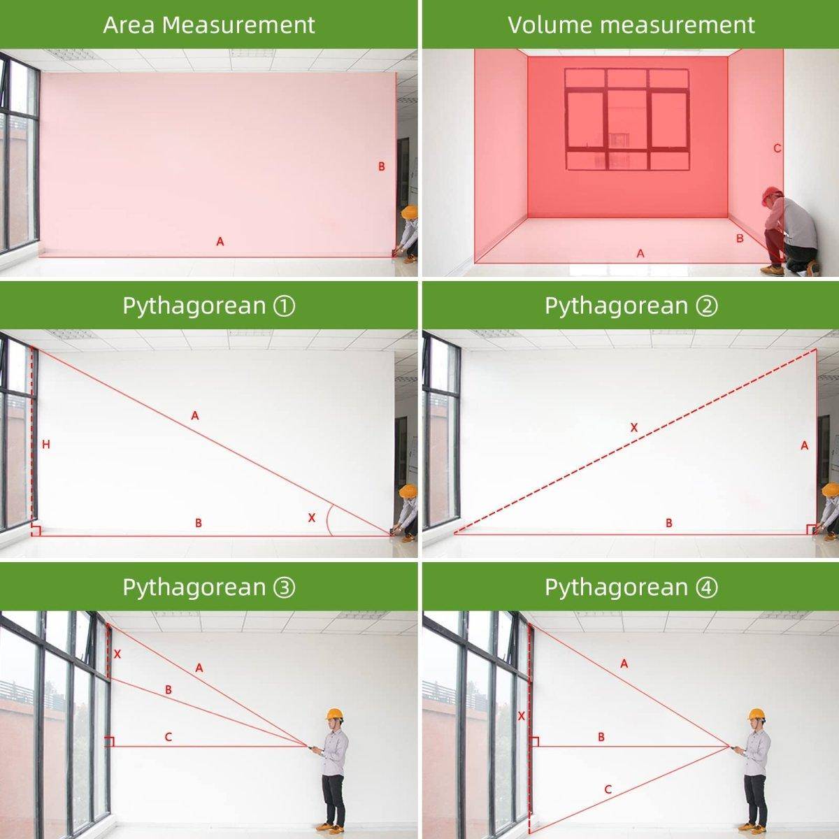 Huepar X6-LM50 - 50M Laser Distance Meter - HUEPAR UK