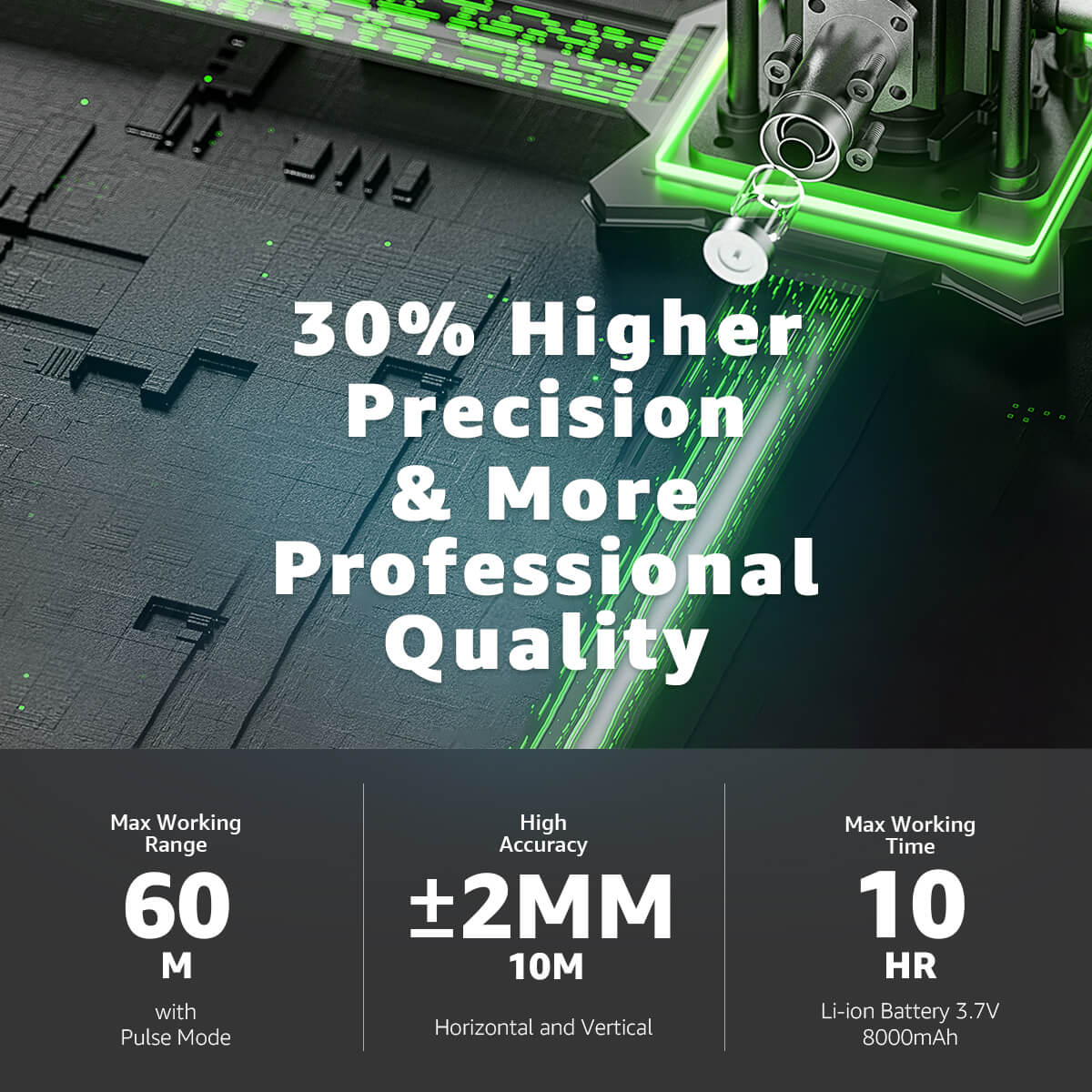Huepar Pro ZK03CG Advanced Kit
