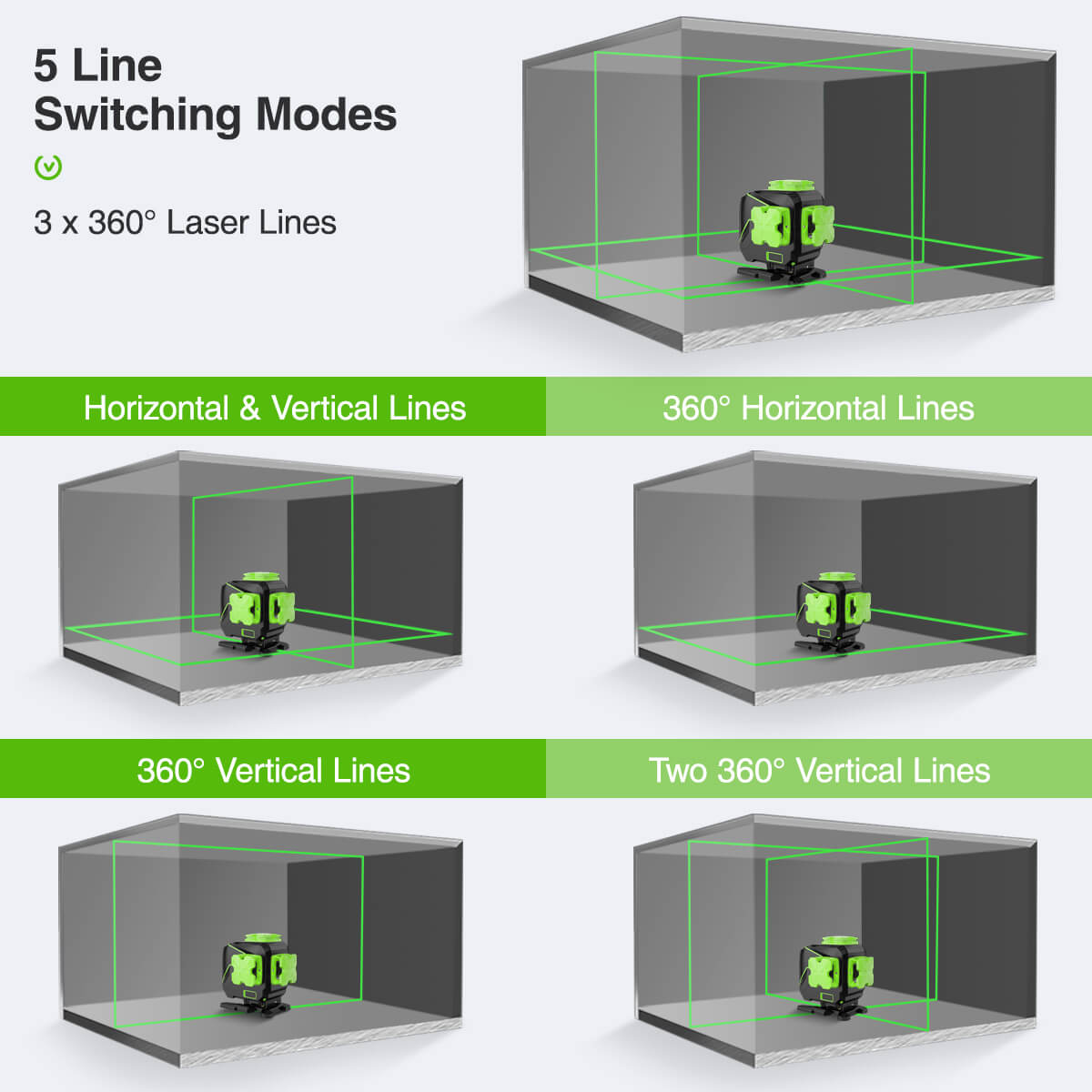 Huepar S03DG-L Laser Level