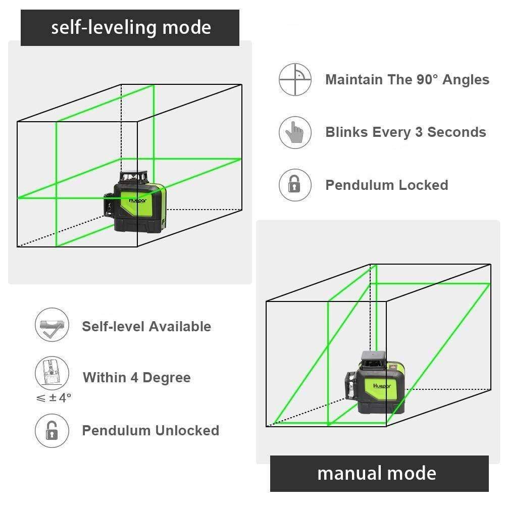 Huepar 902CG - Self-Leveling 360-Degree Cross Line Laser Level with Pulse Mode and Magnetic Pivoting Base - HUEPAR UK