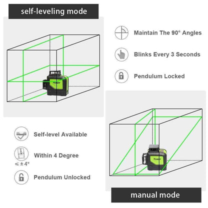 Huepar 902CG - Self-Leveling 360-Degree Cross Line Laser Level with Pulse Mode and Magnetic Pivoting Base - HUEPAR UK