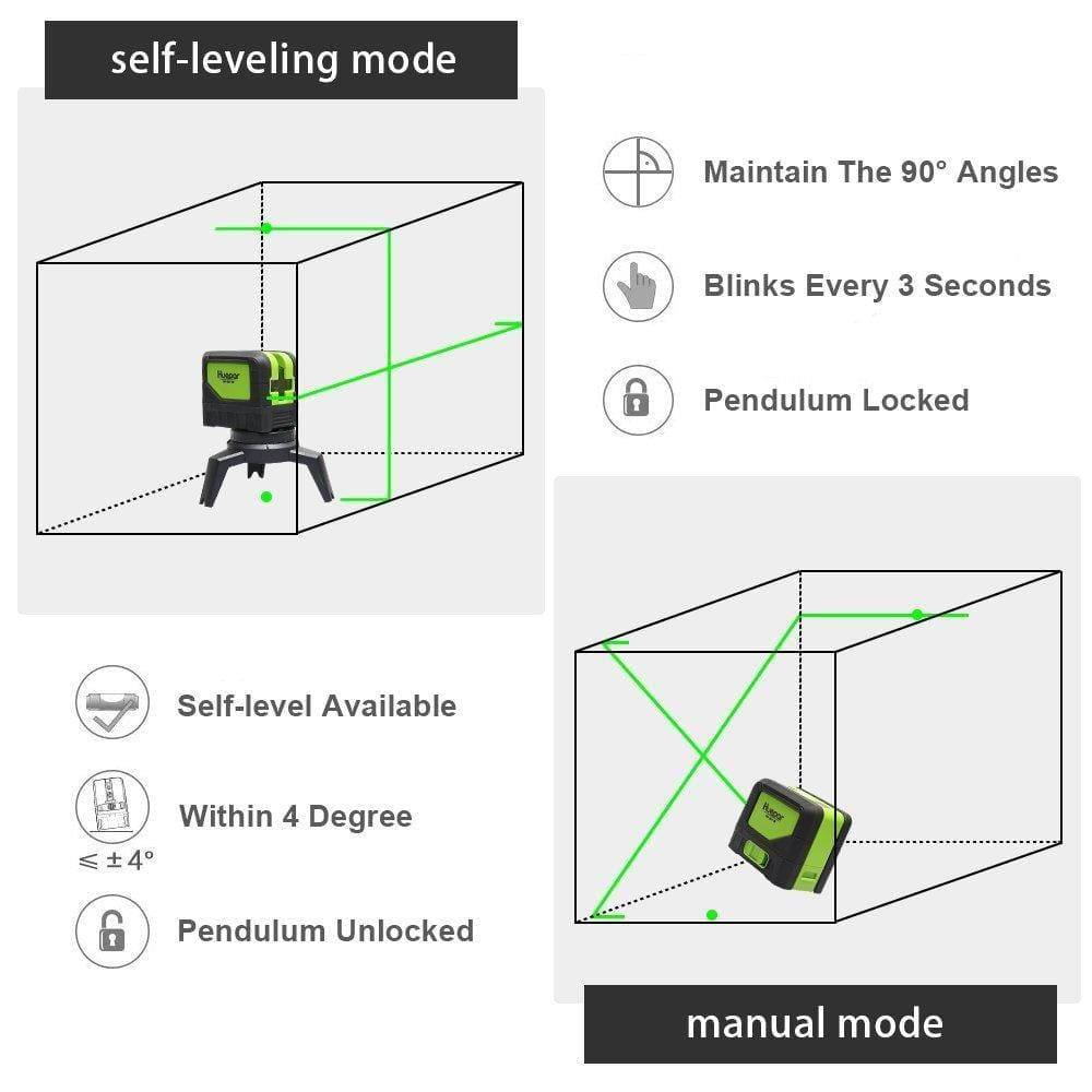 Huepar 9211G - Green Beam Cross Line Self-Leveling Alignment Laser Level with 2 Plumb Dots - HUEPAR UK