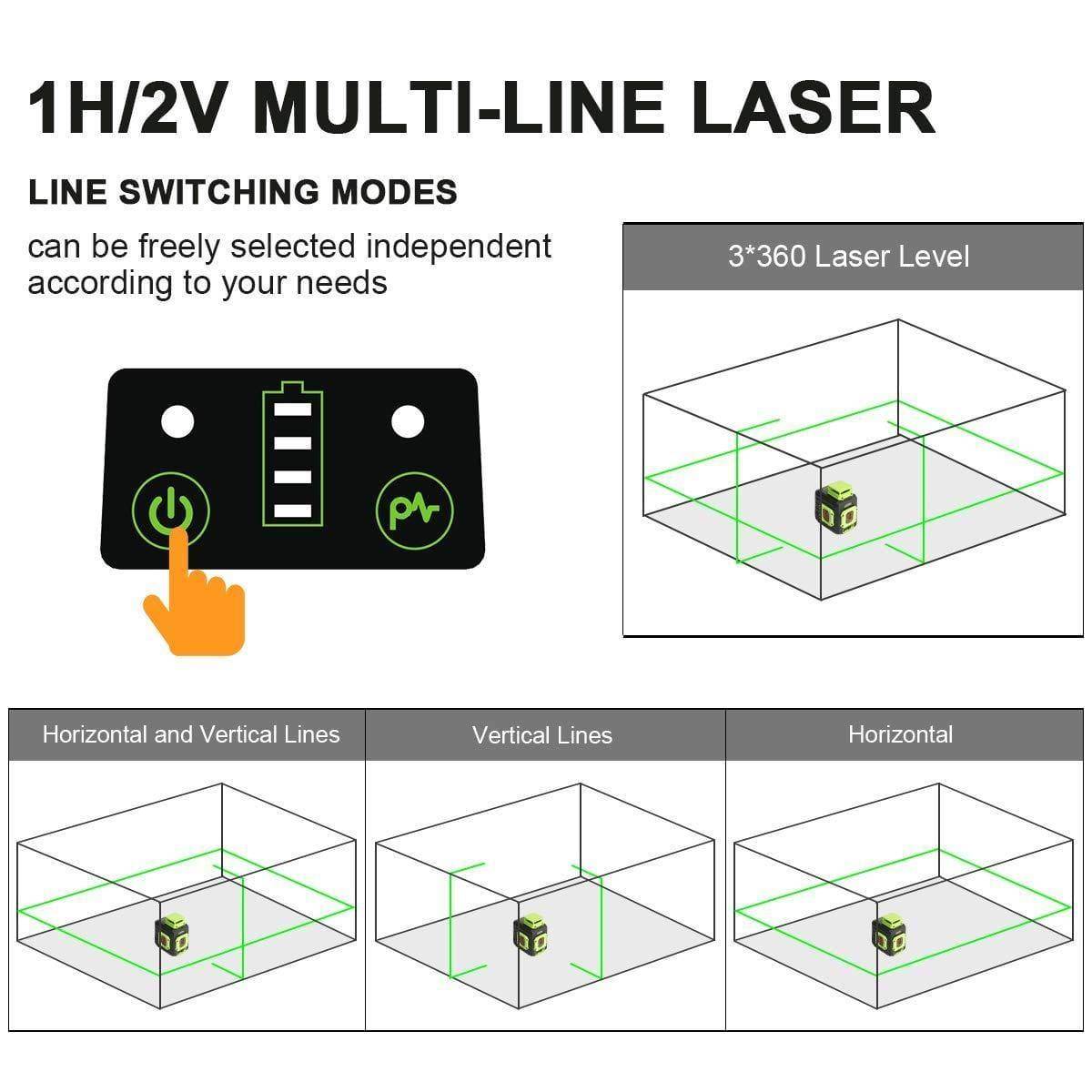 Huepar B21CG - Green 360° Horizontal and Two Vertical Lines Cross Line Laser Level with Hard Carry Case - HUEPAR UK