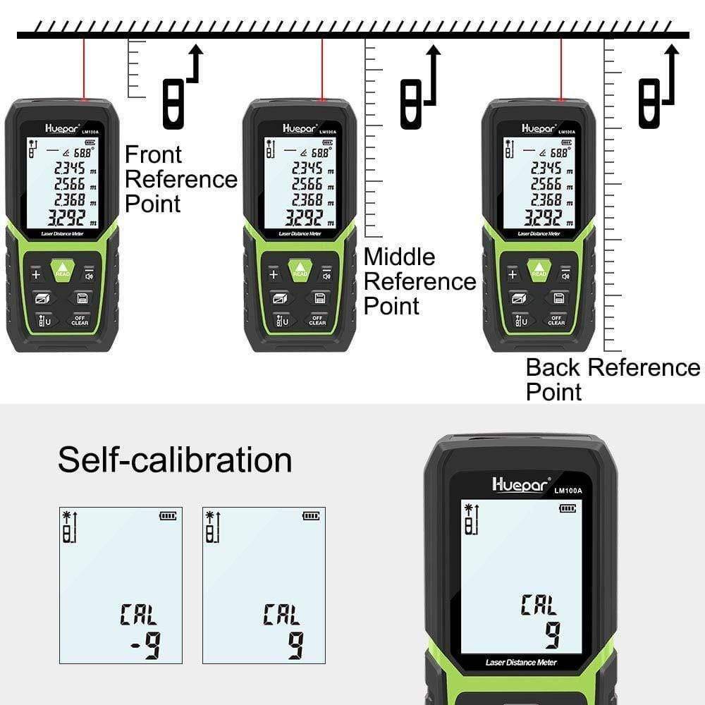 Huepar LM100A - 100M Laser Distance Meter - HUEPAR UK