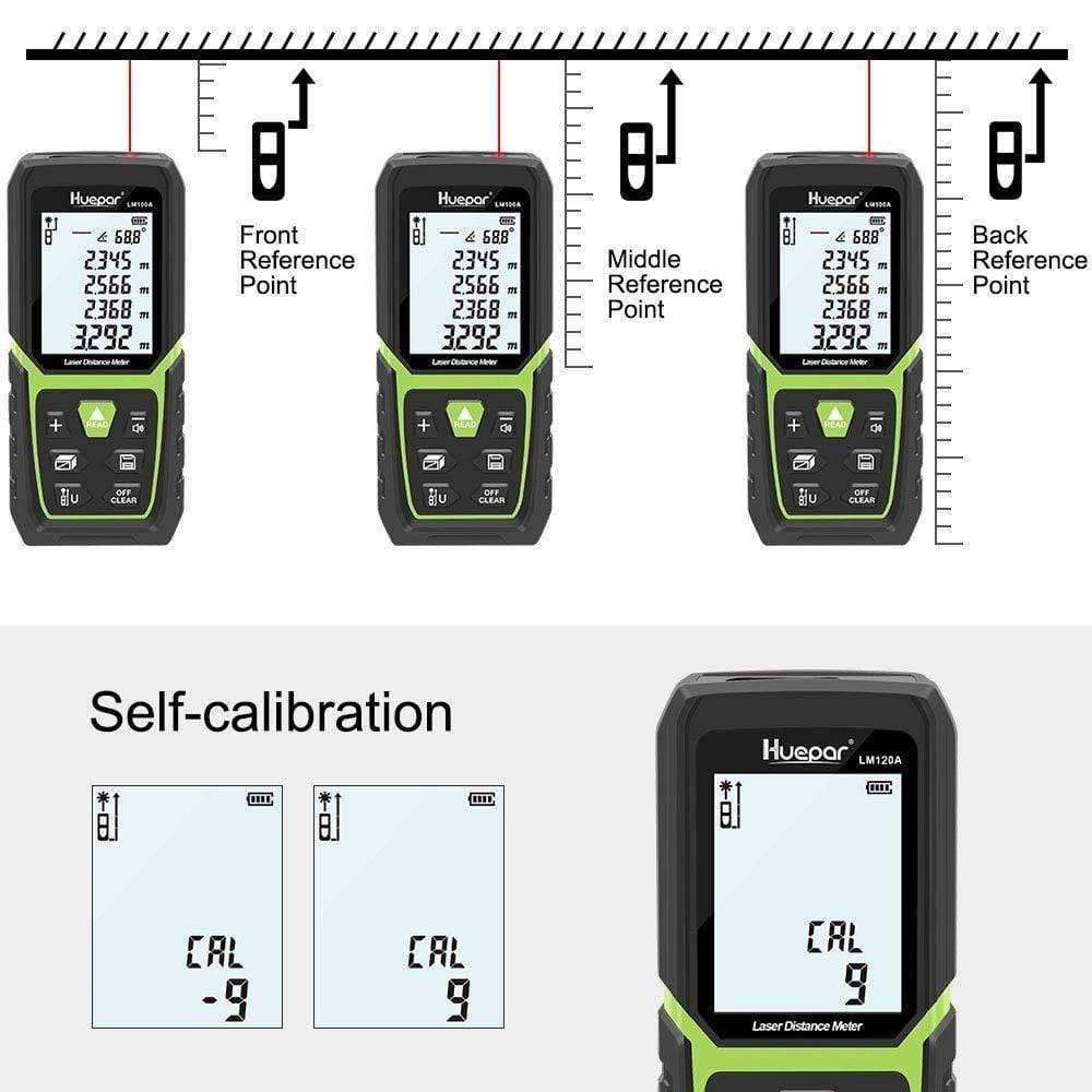 Huepar LM120A - 120M Laser Distance Meter - HUEPAR UK