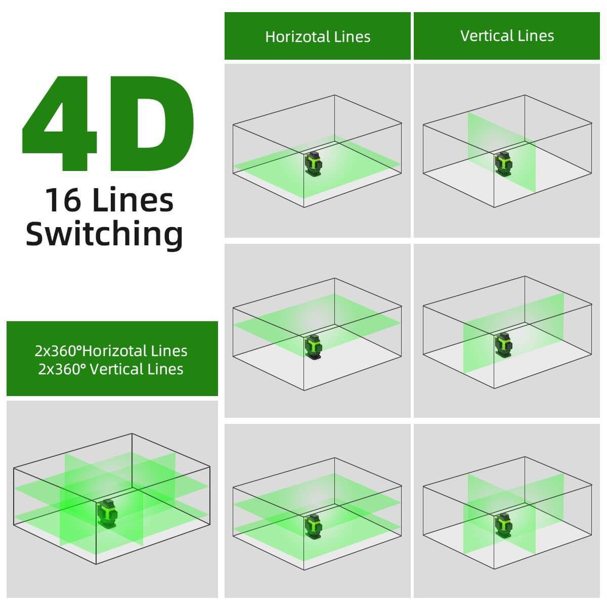 Huepar LS04CG - Self-leveling 4x360 Green Cross Line Floor Laser Tool with Remote Control - HUEPAR UK